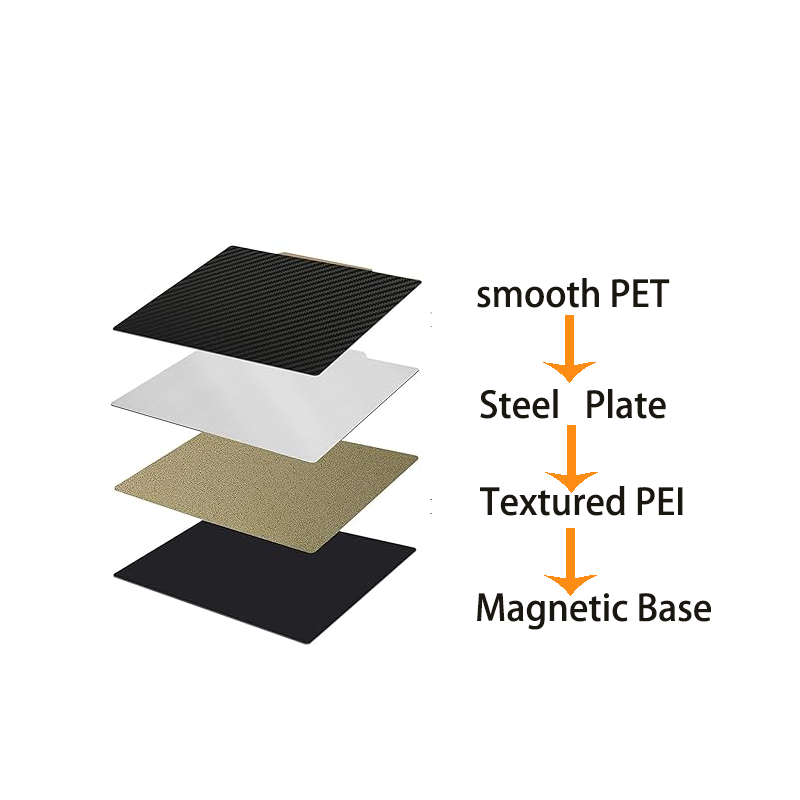 400x400mm Textured PEI and Smo - đánh giá và giá Cnc 3018 Pro Max Metal