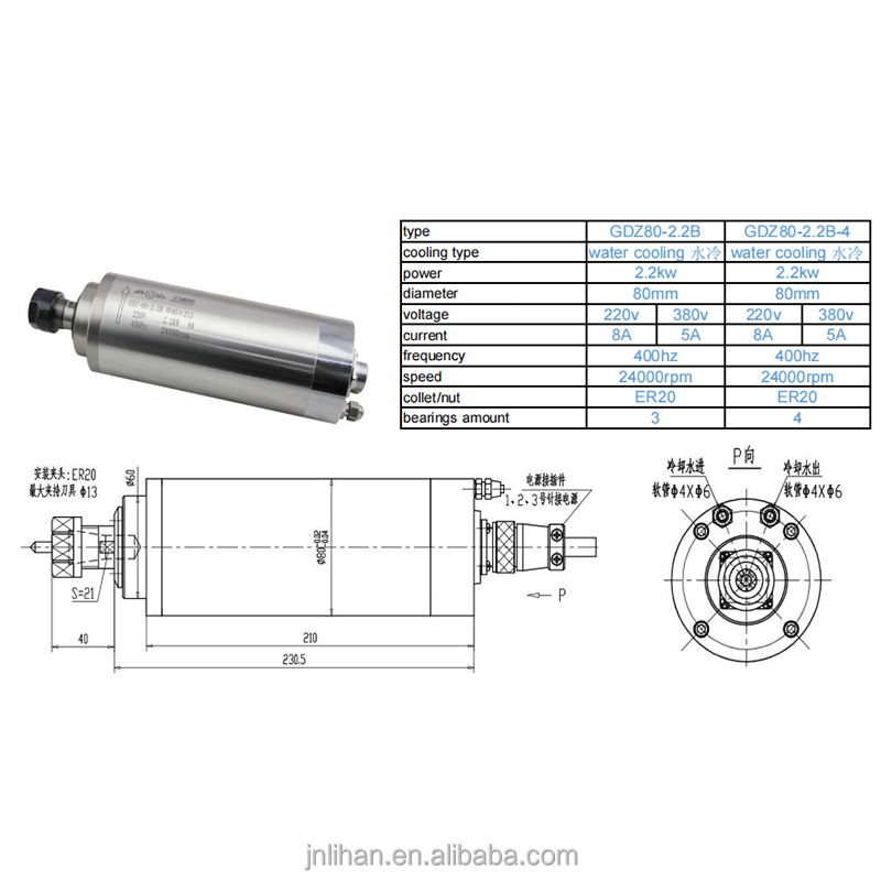 2.2KW 220V Water Cooled CNC Ro - đánh giá và giá 2.2Kw Water Cooled Spindle Kit Vfd