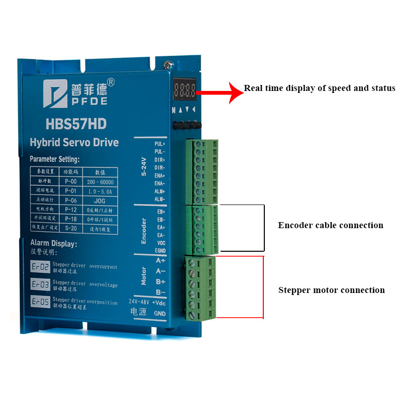 Nema23 Closed Loop Stepper Mot - đánh giá và giá Nema 23 Closed Loop Stepper Motor Driver Kit