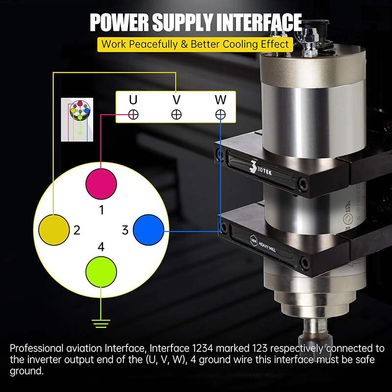 2.2KW 1.5KW CNC Spindle Motor  - đánh giá và giá Er20 Collet Chuck Spindle Motor 220V