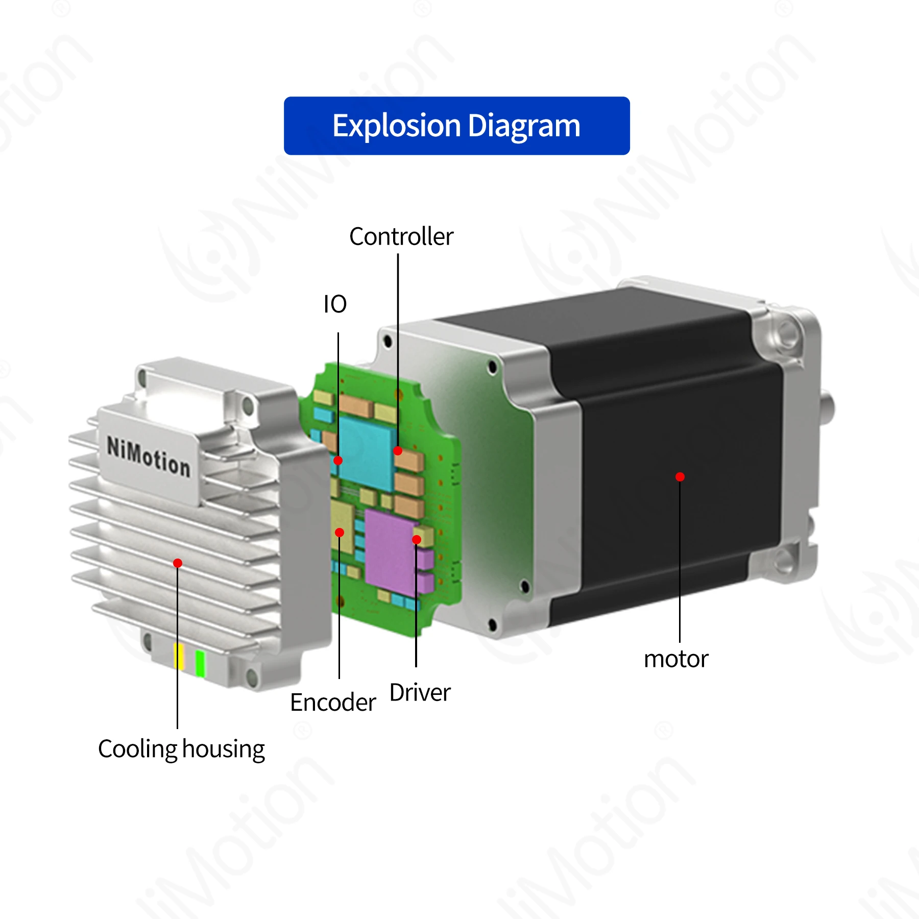 2026STM5756A Small Stepper Mot - đánh giá và giá Nema 23 Closed Loop Stepper Motor Driver Kit